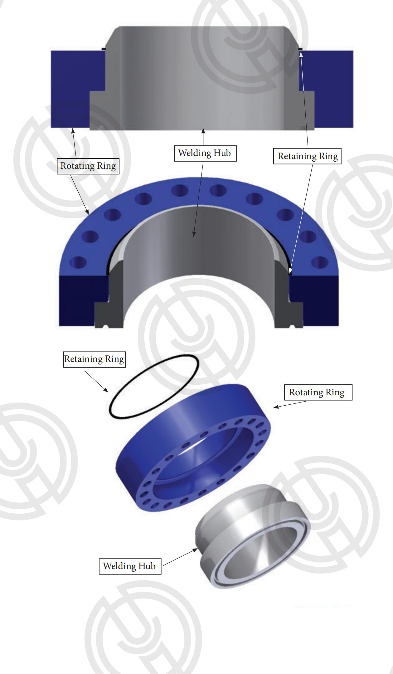 Swivel Flange A694 F65